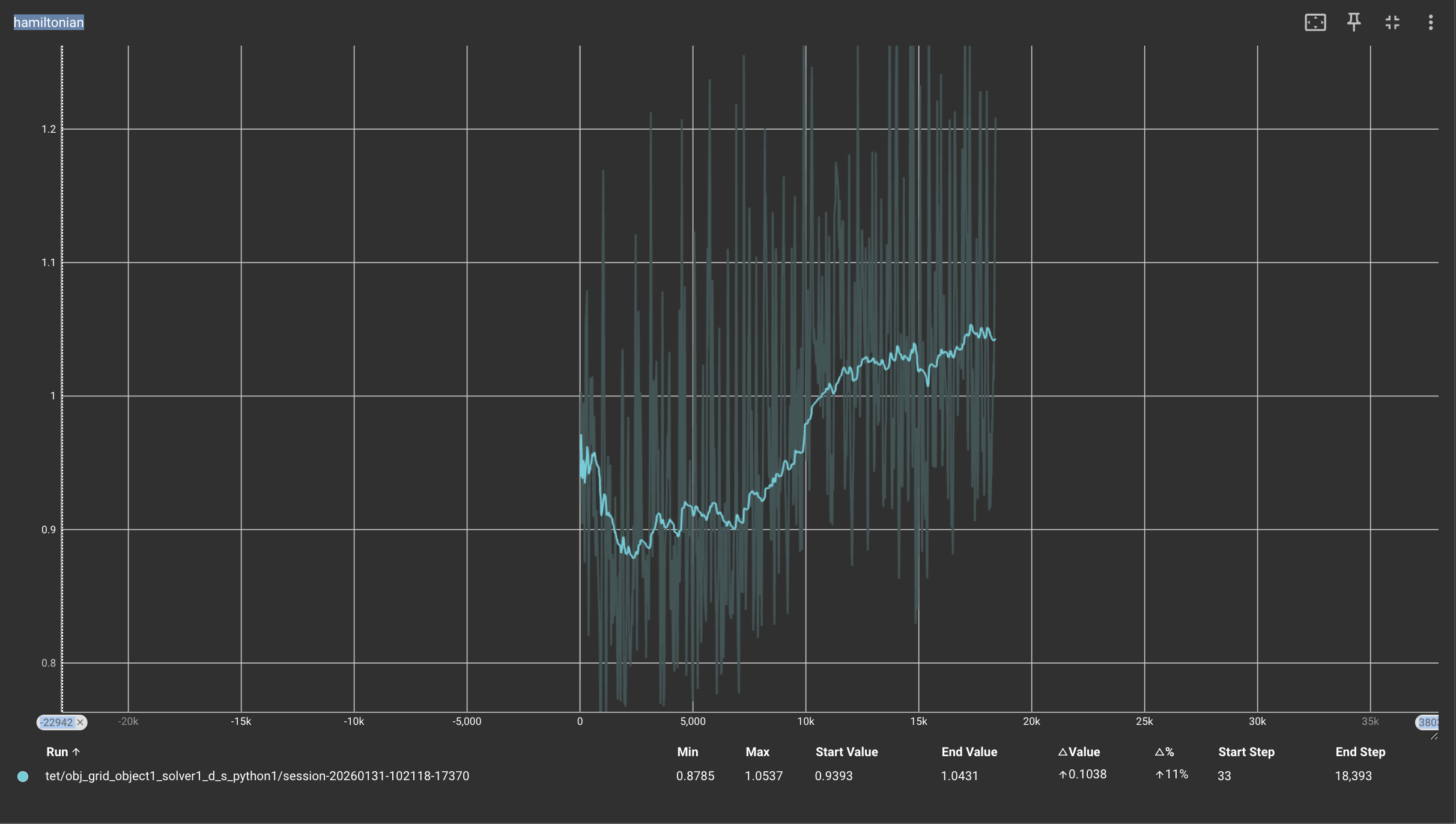 Pasted image 20260131123807